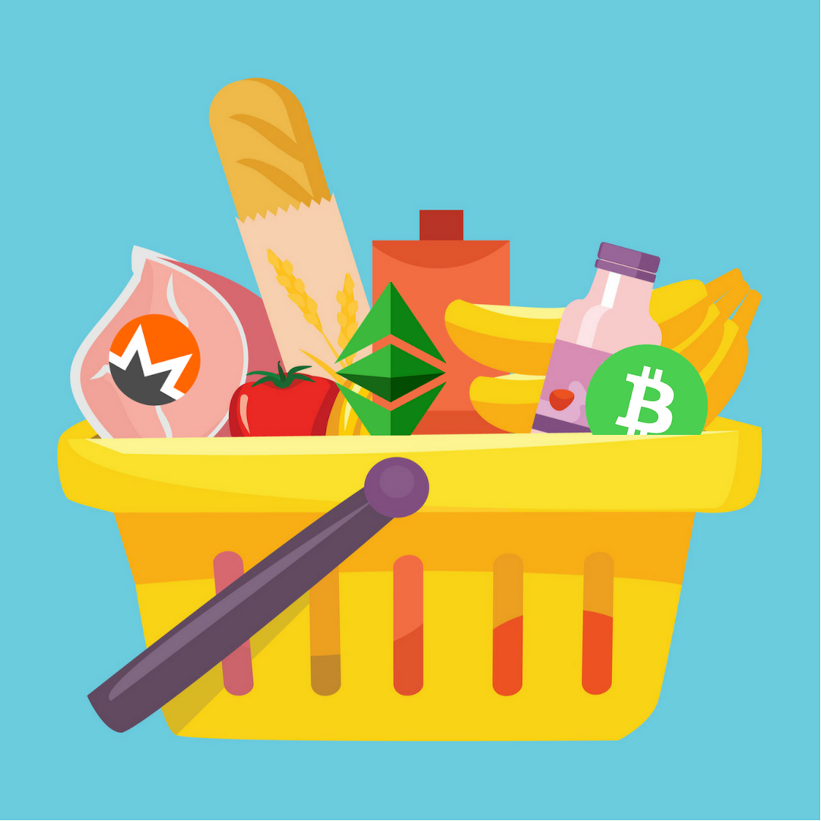 Cryptocurrency Baskets Are Growing in Popularity