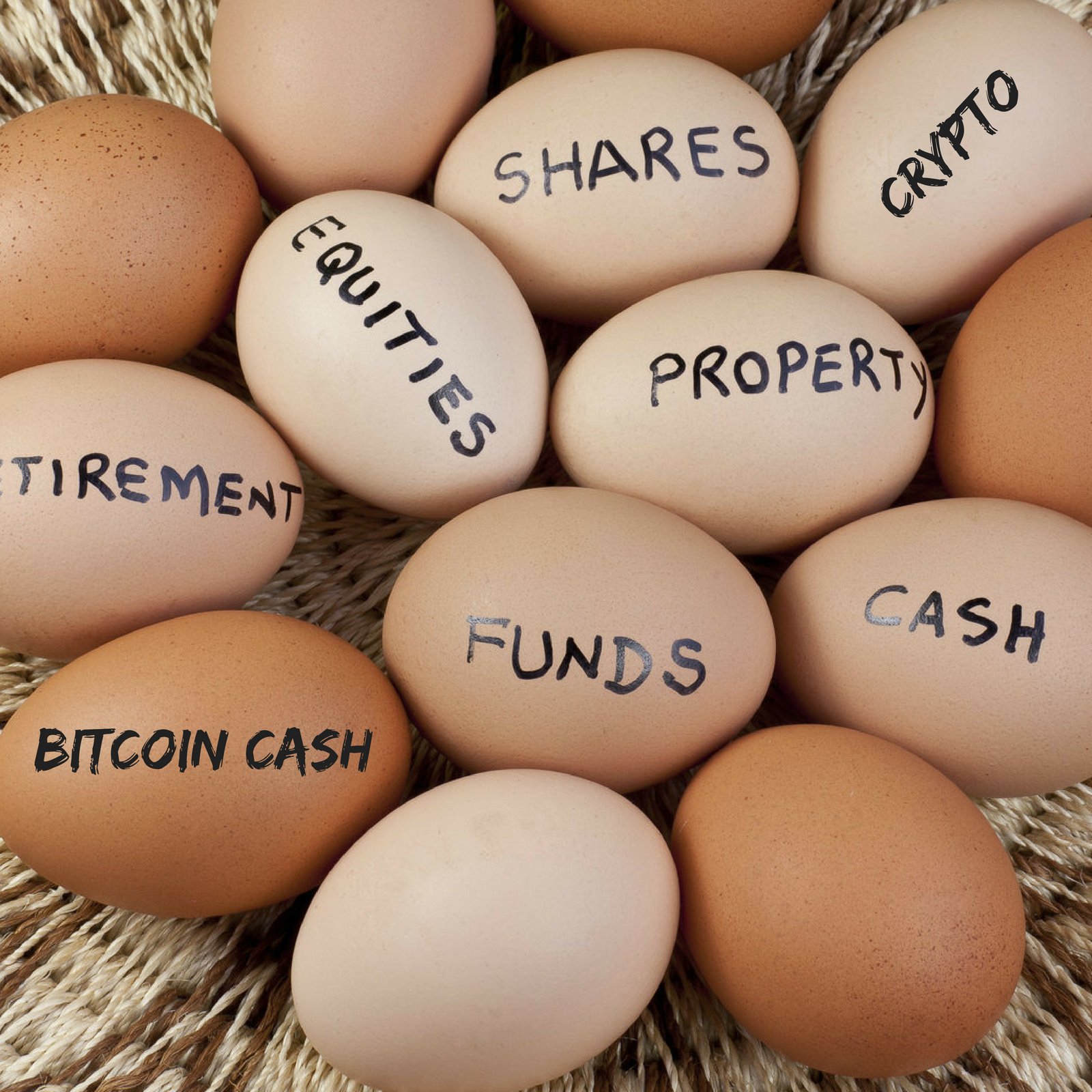 Add Crypto to Investment Portfolio: Enhance Return, Reduce Risk/Volatility