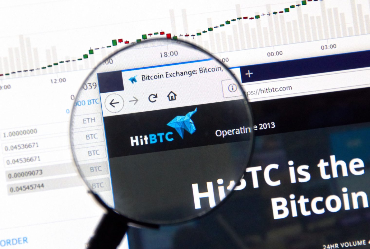 Биржа бай бит. Bubit биржа. Биржа bit com. HITBTC trading Wallet.