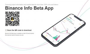 The Daily: Binance Info Available in Beta, Crypto Exchange in Two Weeks