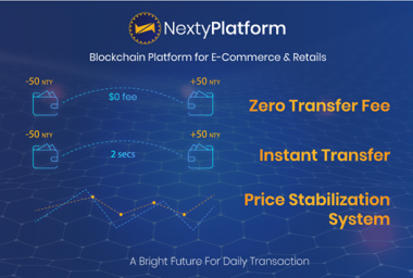 PR: Nexty Platform - a Breakthrough for E-Commerce and Retails