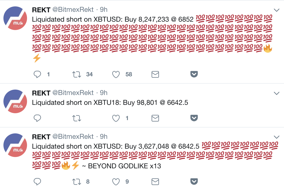 Theories Abound After BTC Leaps While Bitmex Is Down – Markets And ...