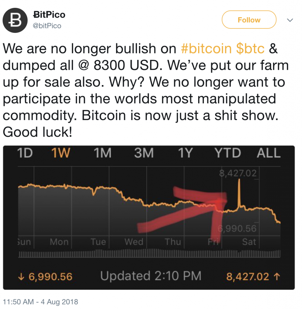 Bitpico Cashes Out, Claiming Bitcoin to Be “World’s Most Manipulated Commodity”