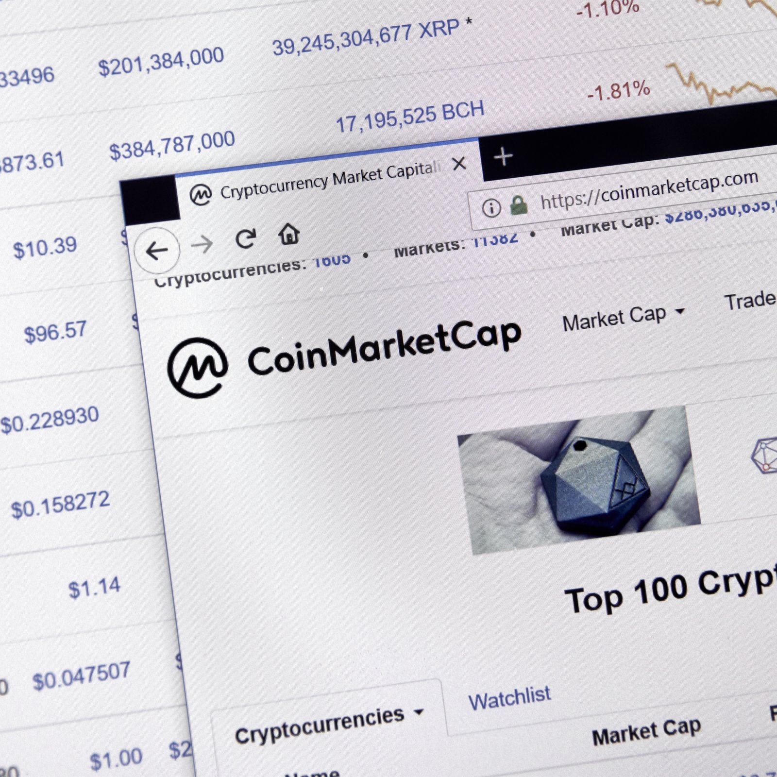 Coinmarketcap Launches Professional API and Adds Derivatives Markets