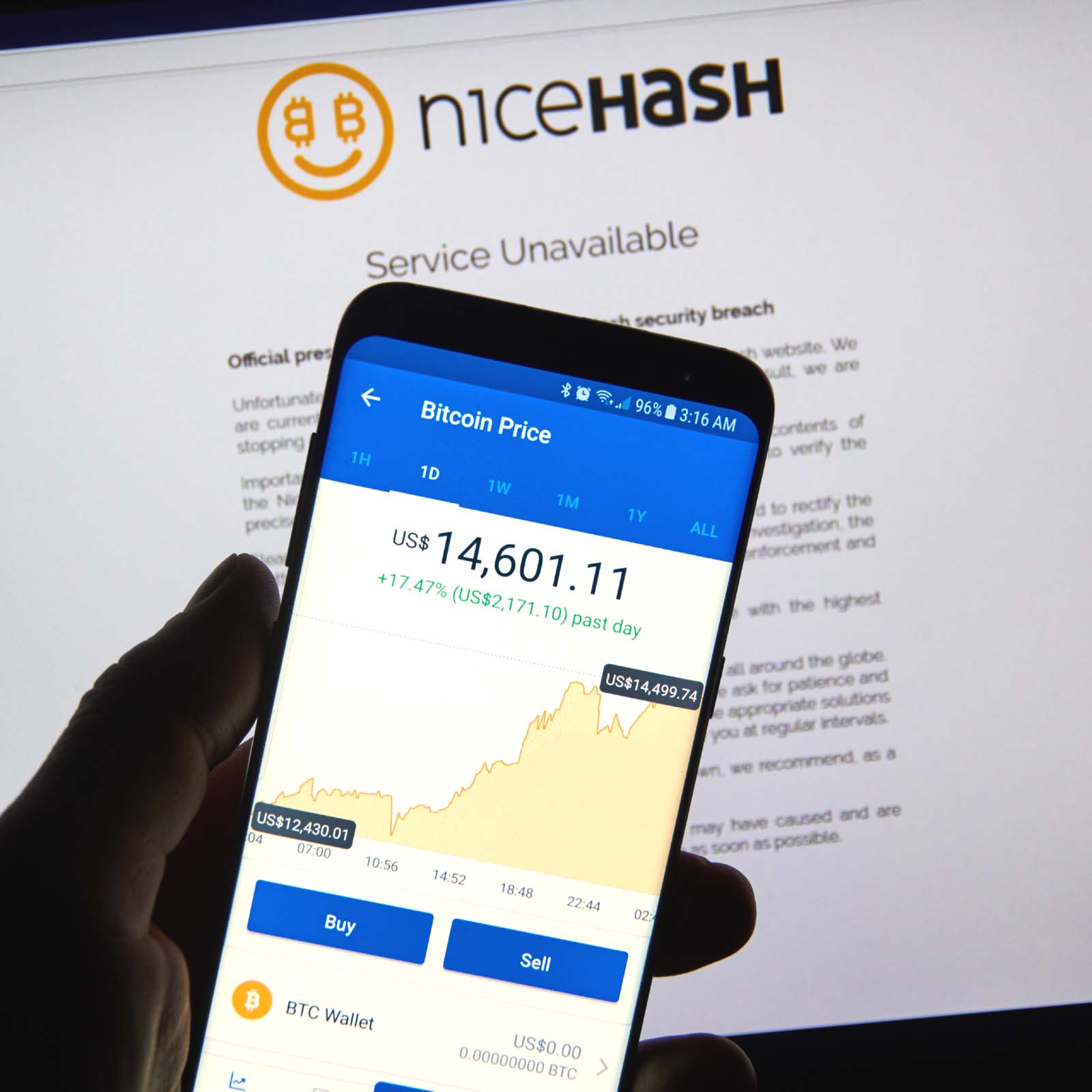 Nicehash Returns 60% of Coins Stolen in the Hack