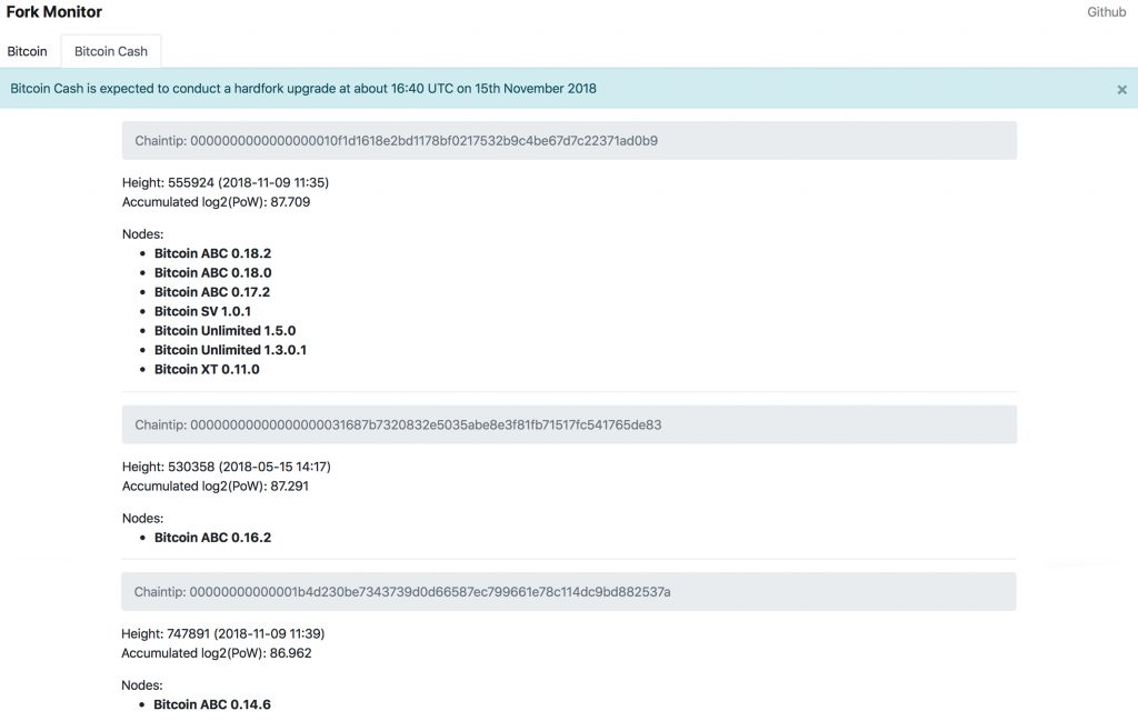 Fork Watch: BCH Services Providing Fork Support and Network Monitoring Tools Fork Watch: BCH Services Providing Fork Support and Network Monitoring Tools