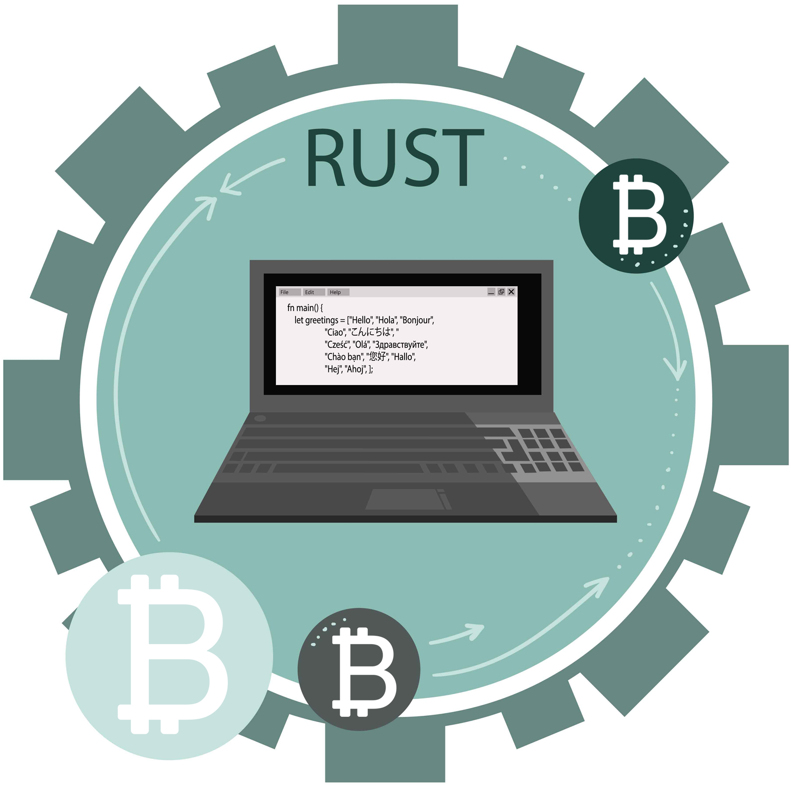 Bitcoin Cash Community Introduced to a New BCH Library Written in Rust