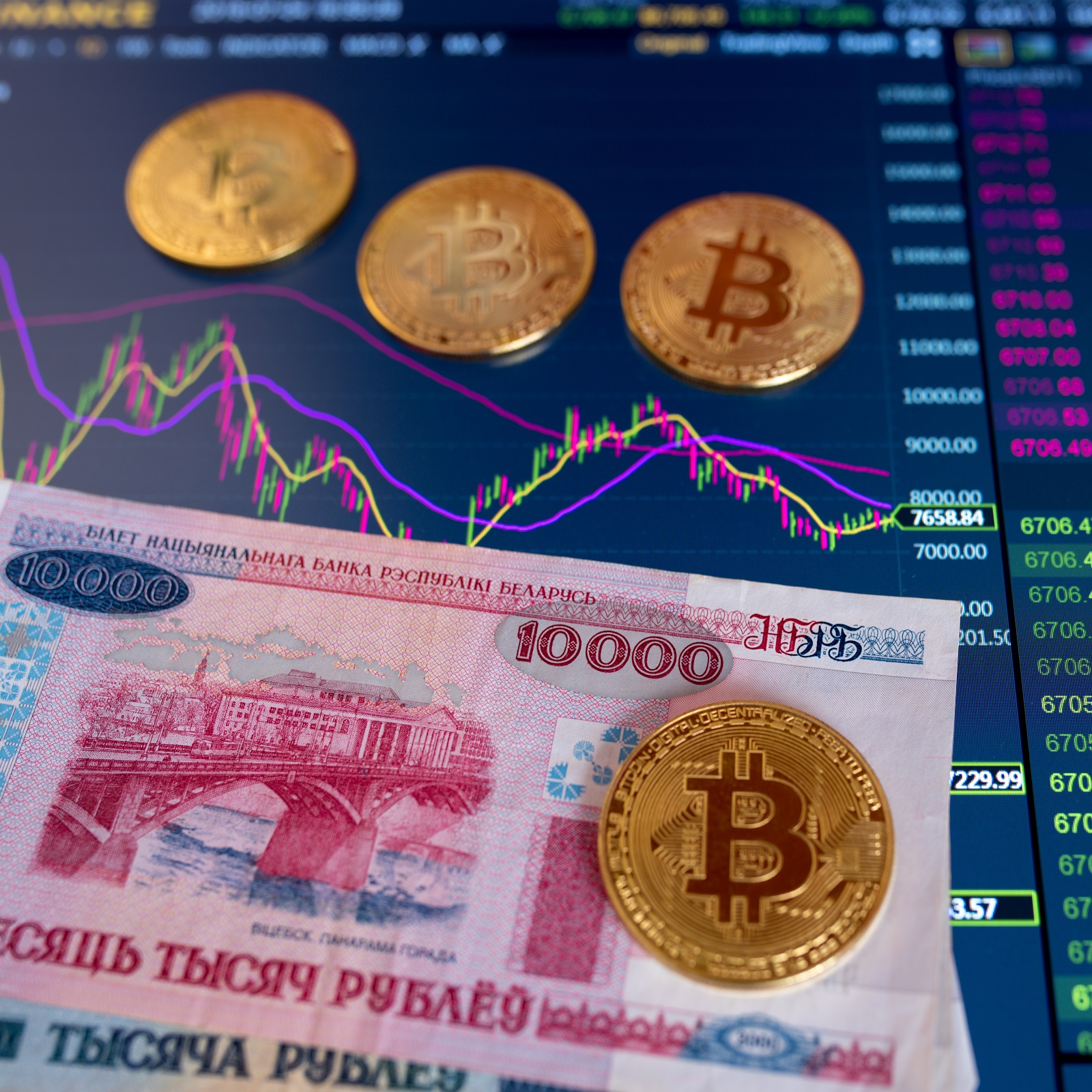 Обмен биткоин в москве белорусские рубли обмен валют на достоевской
