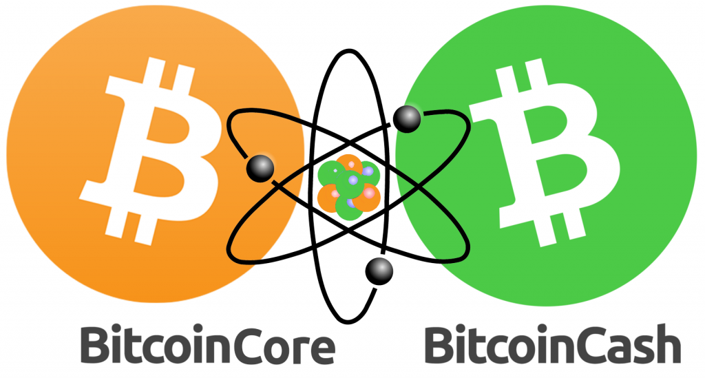Bitcoin cash atomic swaps крипто шлюза