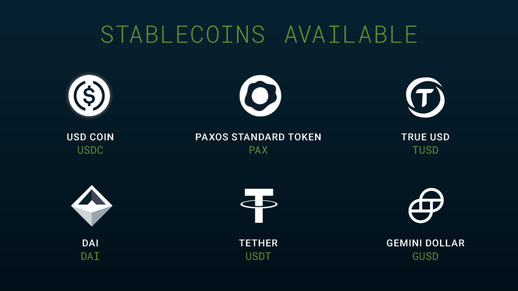 Bitfinex Adds Four Stablecoins Including GUSD and USDC