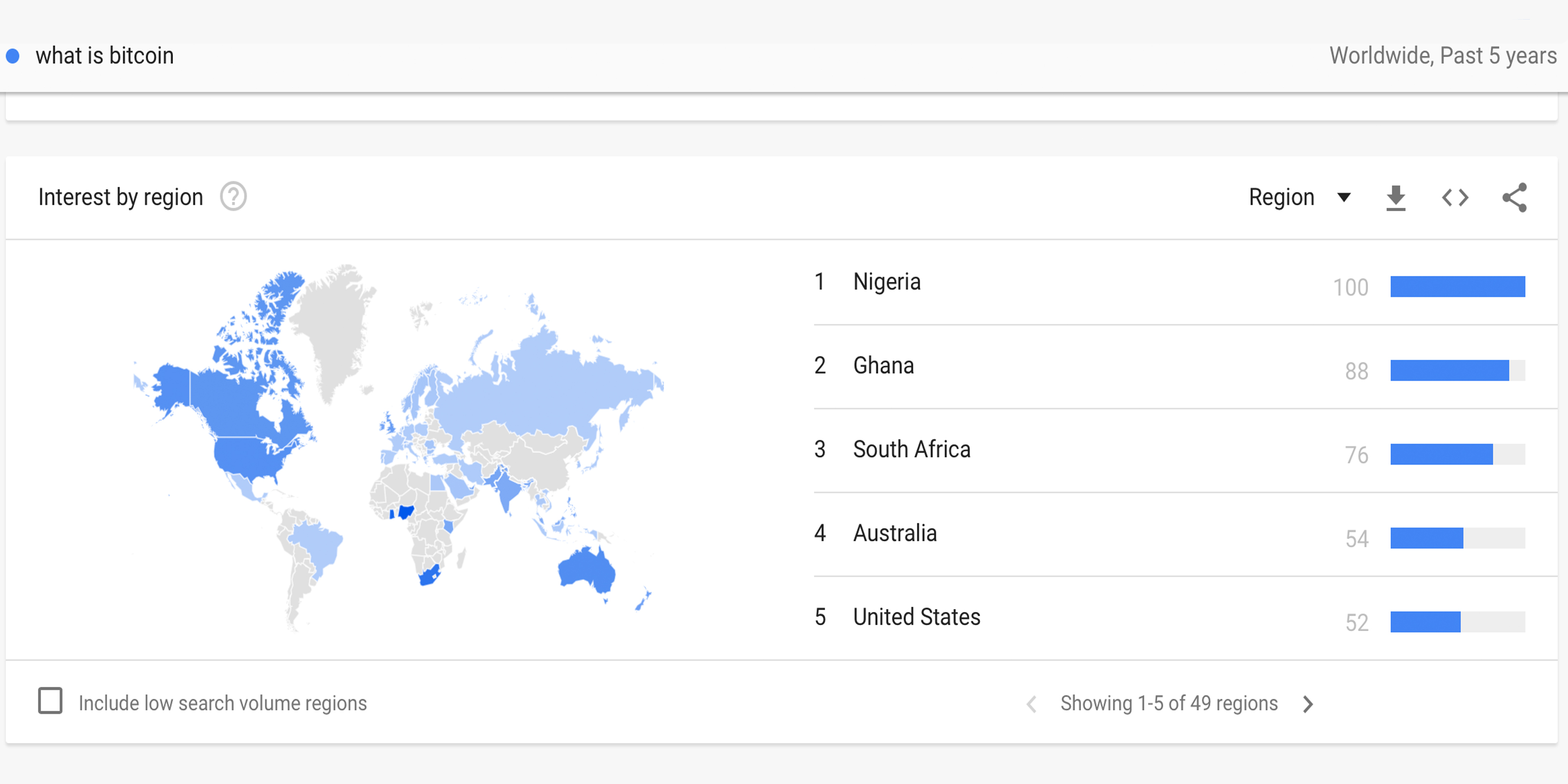 Google Trends Reveals One of the Top Questions of 2018 — 'What Is Bitcoin?' Google Trends Reveals One of the Top Questions of 2018 — 'What Is Bitcoin?'