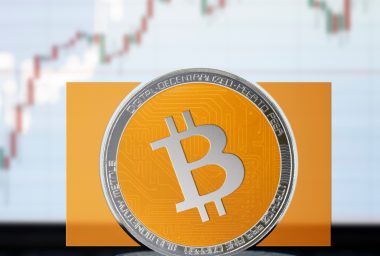 Markets Update: Bitcoin Cash Gains More Than 140% This Week