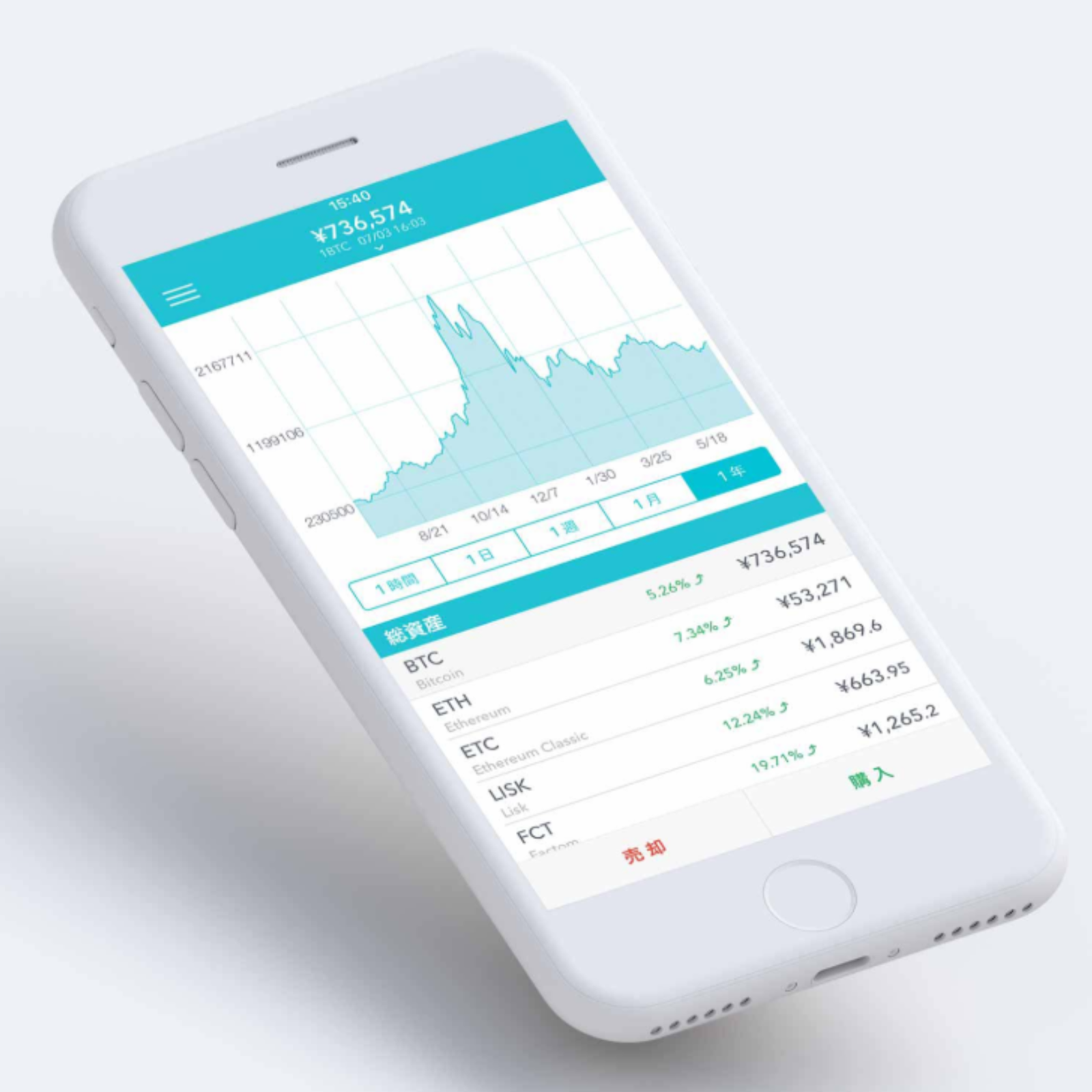 monex crypto exchange