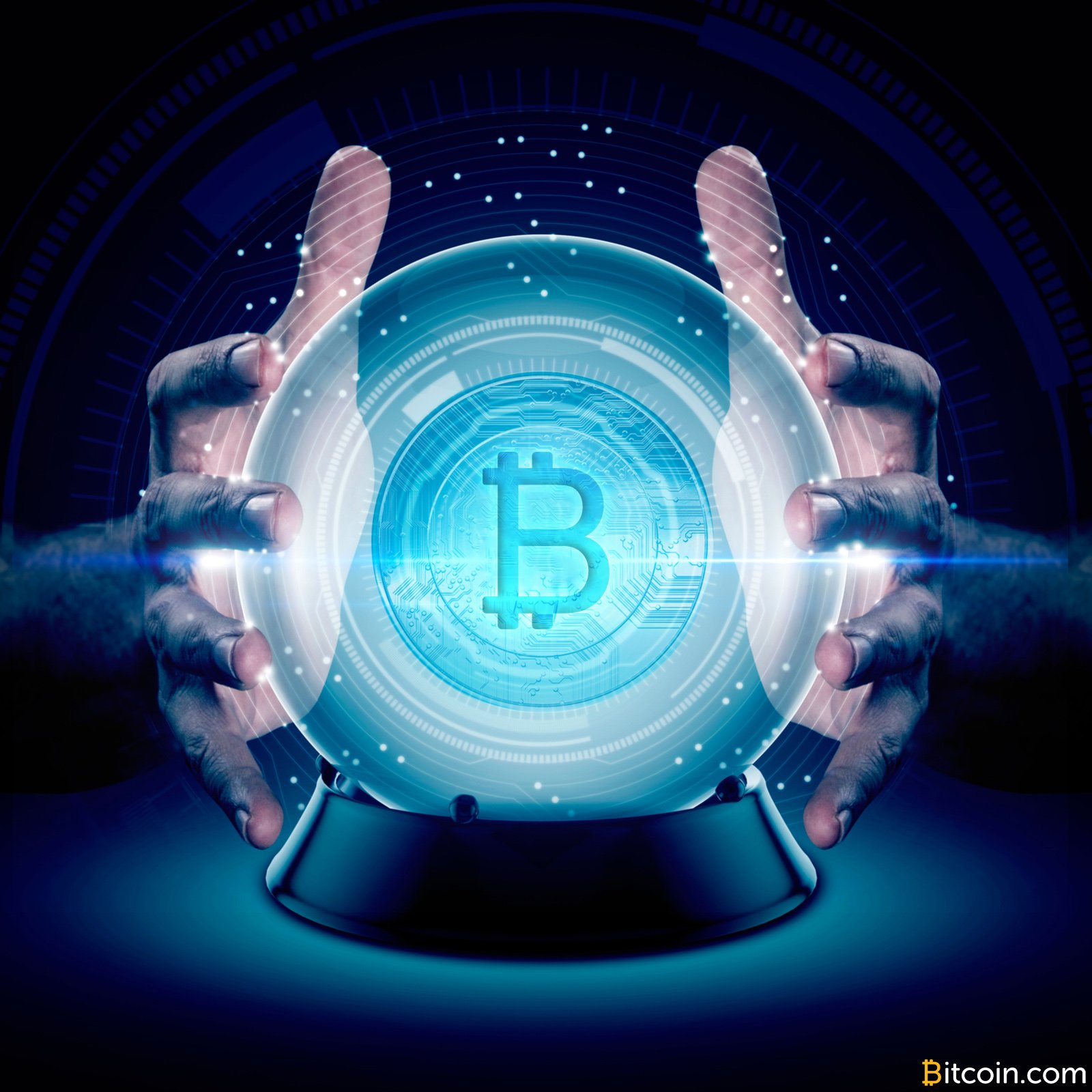 bitcoin futures exchange