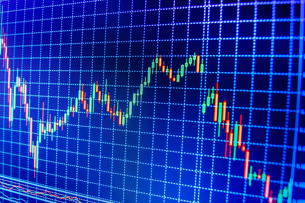 crypto price corelation