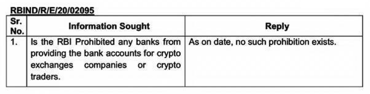 Indijos bankas „hdfc“ ragina „Bitcoin“ madą, nes biržose svarstoma teisinė kova su apribojimais