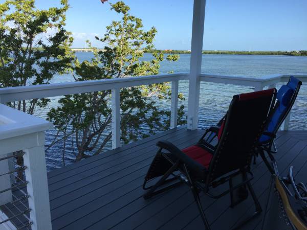 Properties Are Still Being Sold for Cryptocurrency Despite the Bear Market Properties Are Still Being Sold for Cryptocurrency Despite the Bear Market