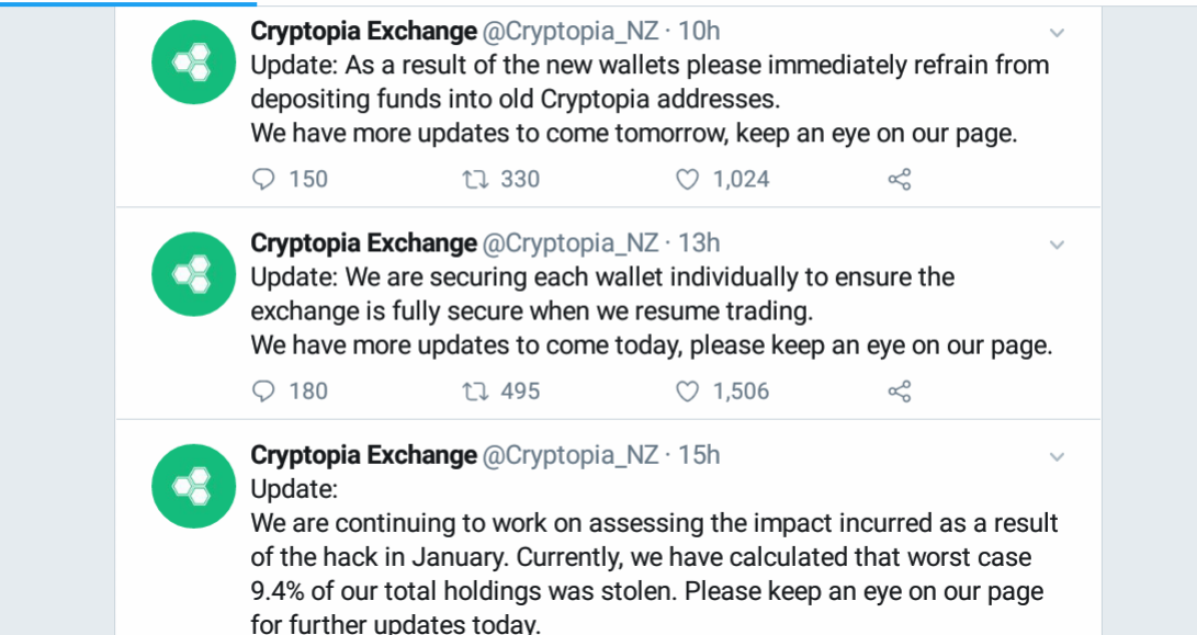 Cryptopia Lost Almost a Tenth of Its Assets in January Hack