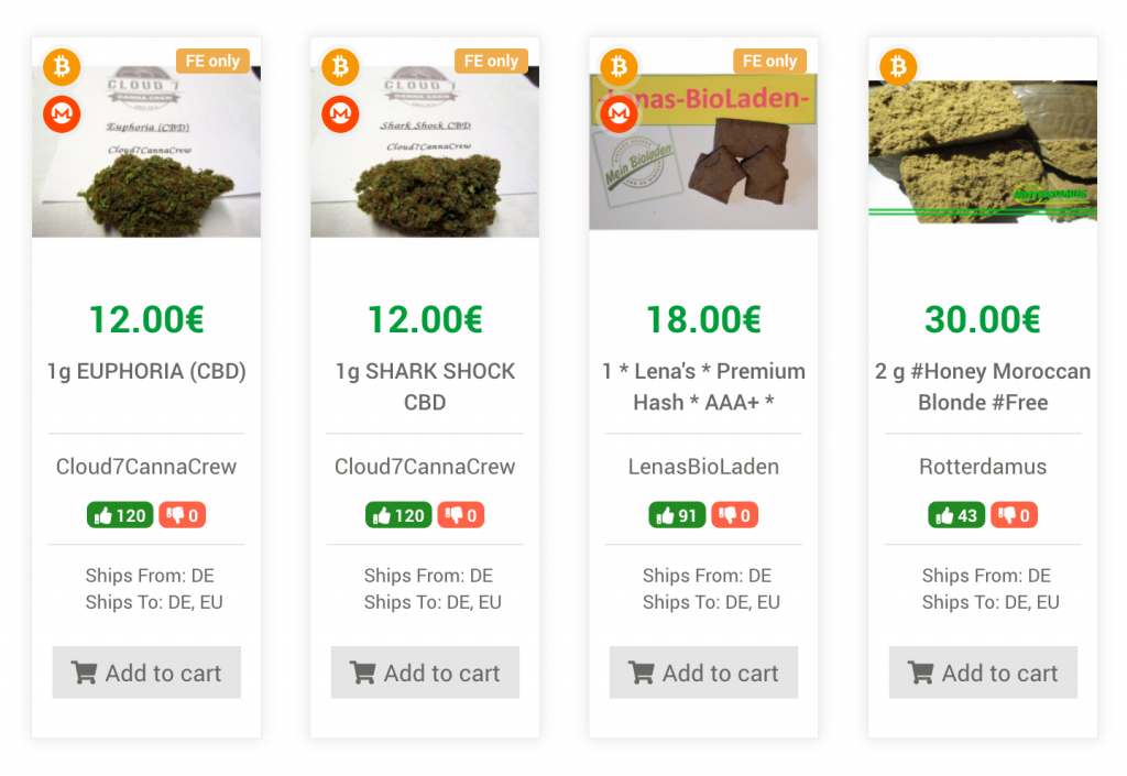 6 Popular Darknet Marketplaces That Accept Cryptocurrency