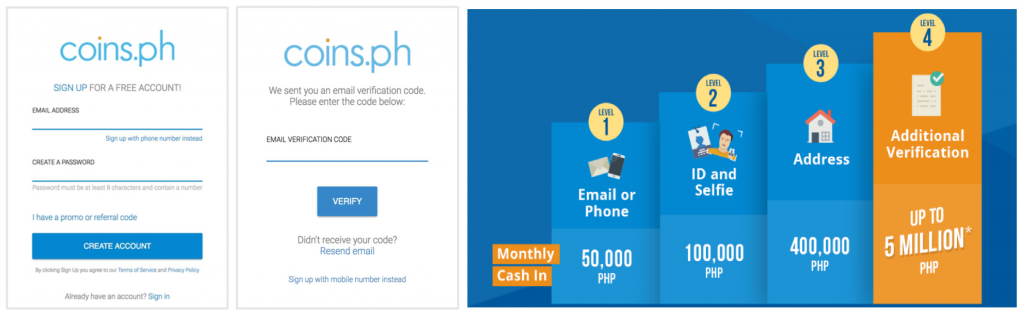 Buy bitcoins philippines esp8266 crypto