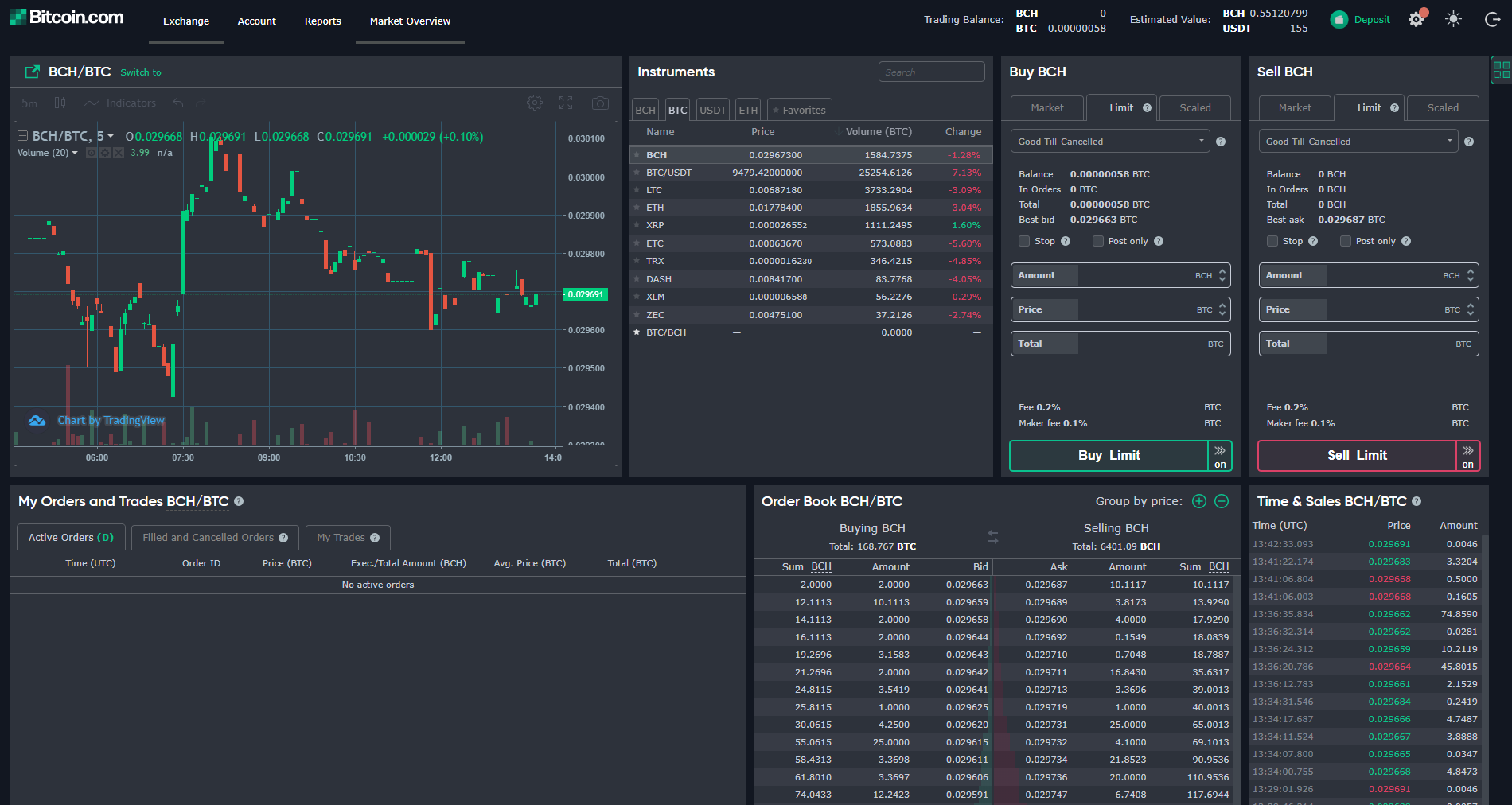 bitcoin live trading platforma