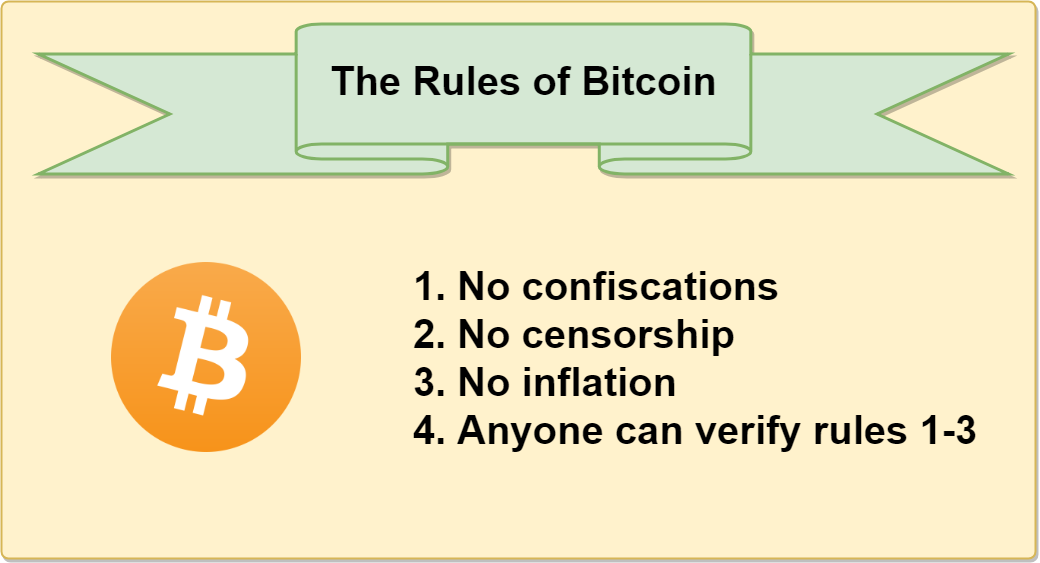 Bitcoin's Social Contract Must Be Resilient to the Whims of Future Generations Bitcoin's Social Contract Must Be Resilient to the Whims of Future Generations