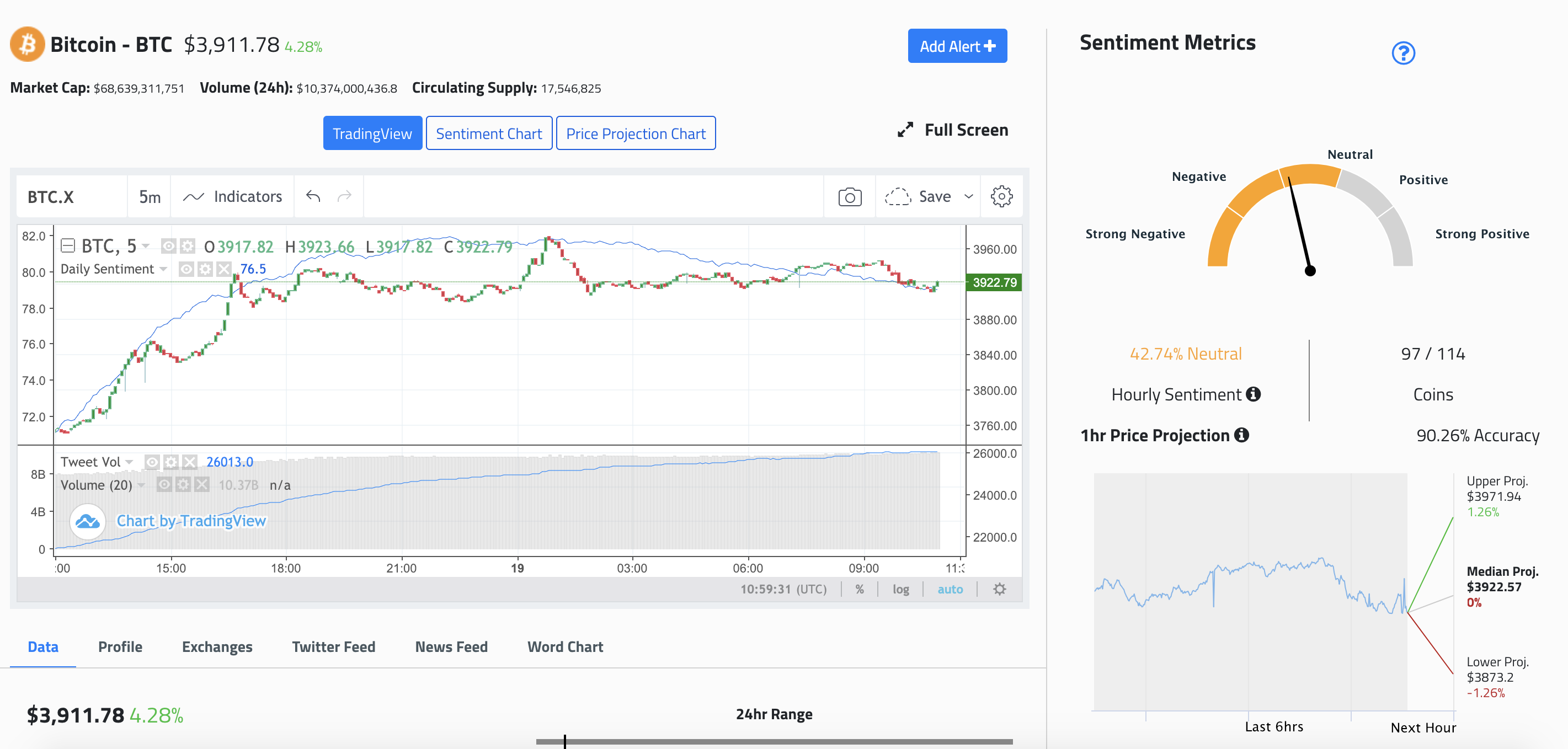 In the Daily: Kucoin Rebrand, Binance DEX, The Tie Adds Trading View