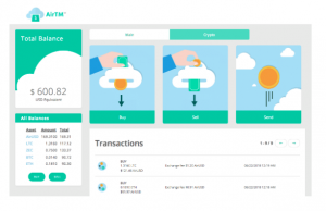 How to Use Cryptocurrency to Send Money Abroad