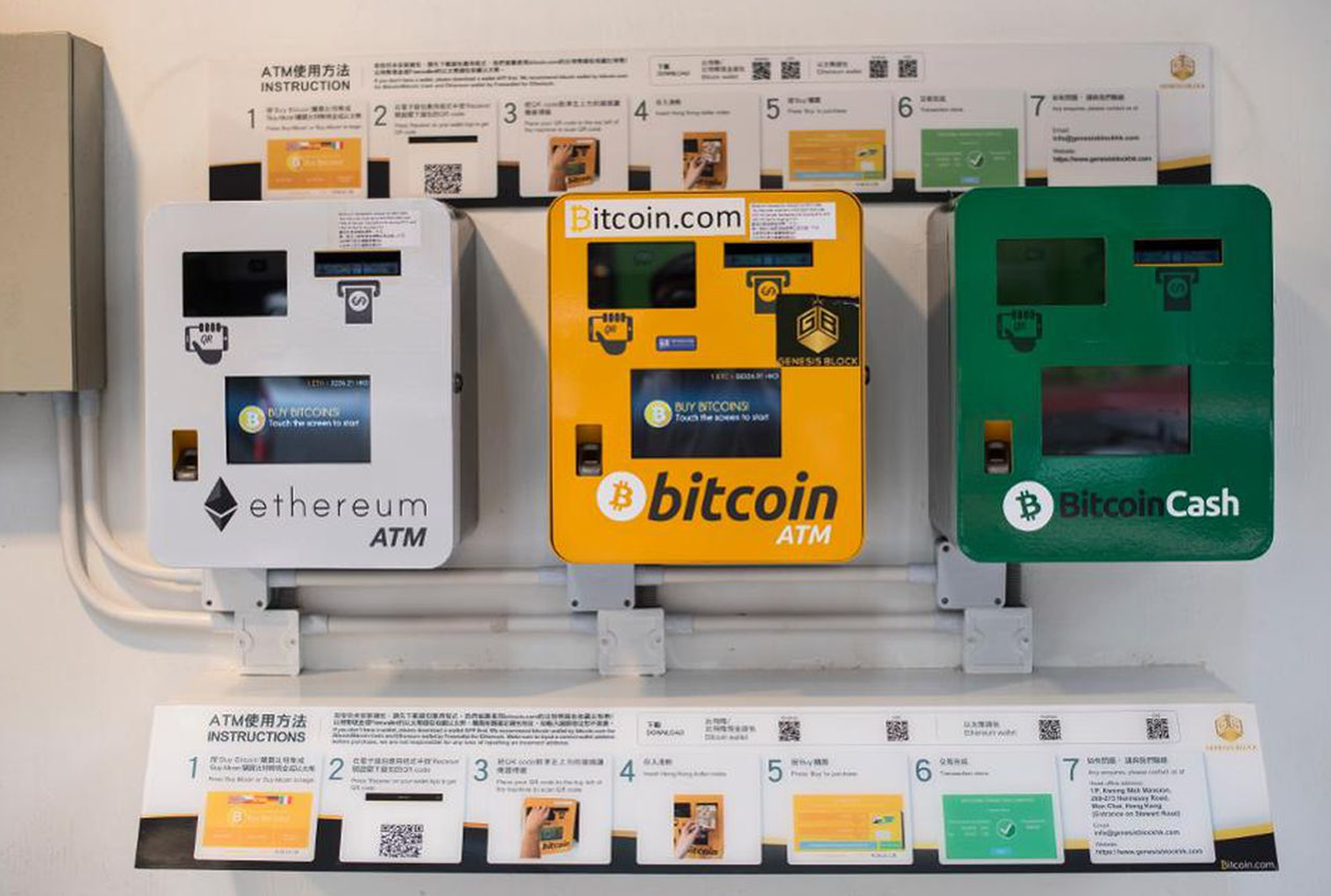 bitcoin bank machine