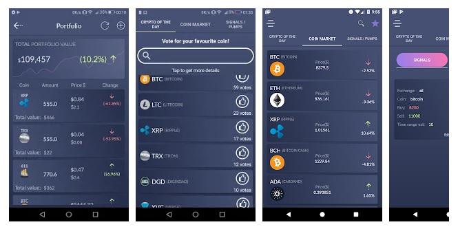 Crypto of the Day App Gauges Investor Sentiment and Market Trends