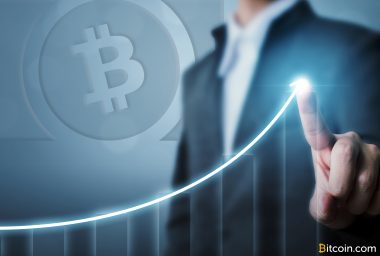 Bitcoin Cash Futures Volumes: A Prelude to the Recent BCH Price Appreciation