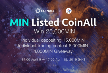 PR: CoinAll lists MINDOL and Offers a 25,000 MIN Giveaway