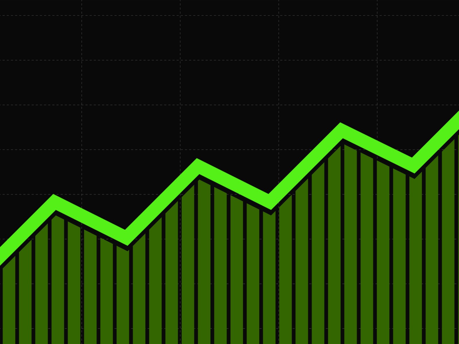 How to Easily Add Bitcoin Cash Price Charts to Your Website