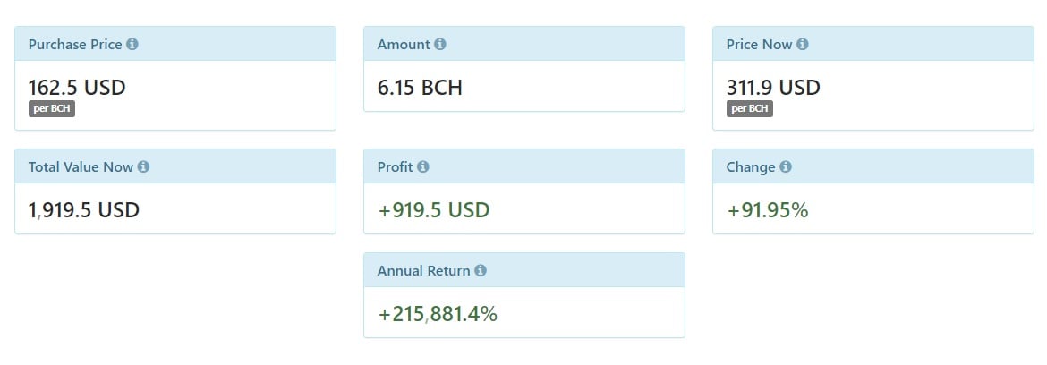 If i invested in bitcoin calculator significance of place in macbeth