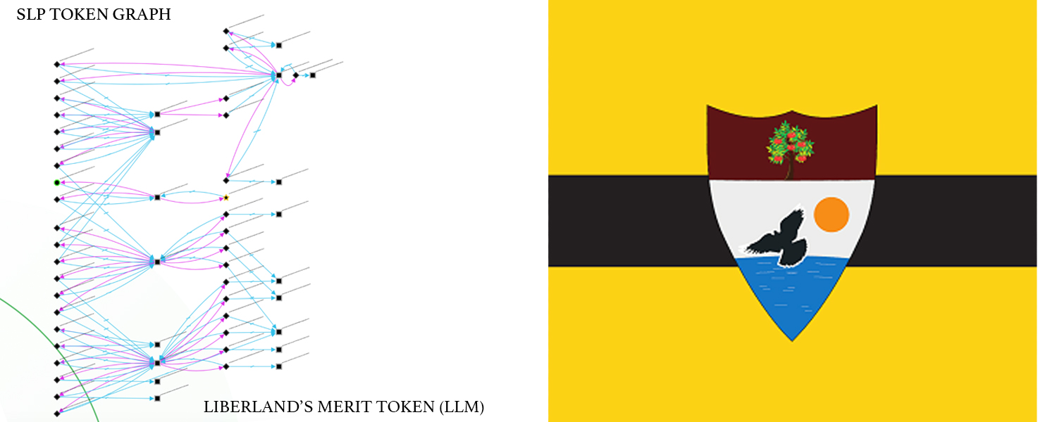 Liberland’s Merit Token Built on Bitcoin Cash Captures a $1M Market Cap