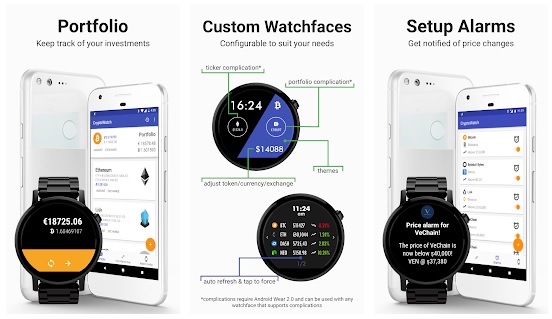 Stay in Touch With Markets Using the Cryptowatch App