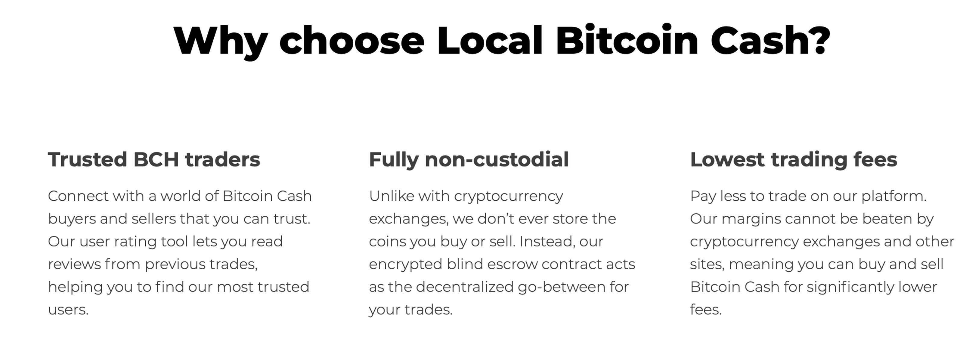 Bitcoin.com's Local Bitcoin Cash Marketplace Gathers Thousands of Pre-Launch Signups