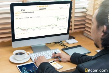 Markets Update: Optimism Grows as Cryptocurrency Prices Surge