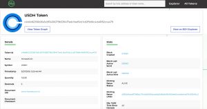 Coinex Exchange Lists the first SLP-Based Stablecoin Built on Bitcoin Cash