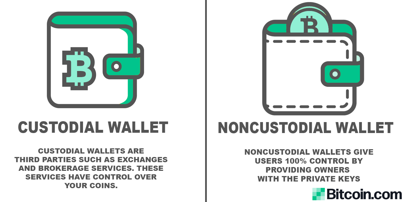 Xapo Bank Partners with Circle to Enable USDC Transfers