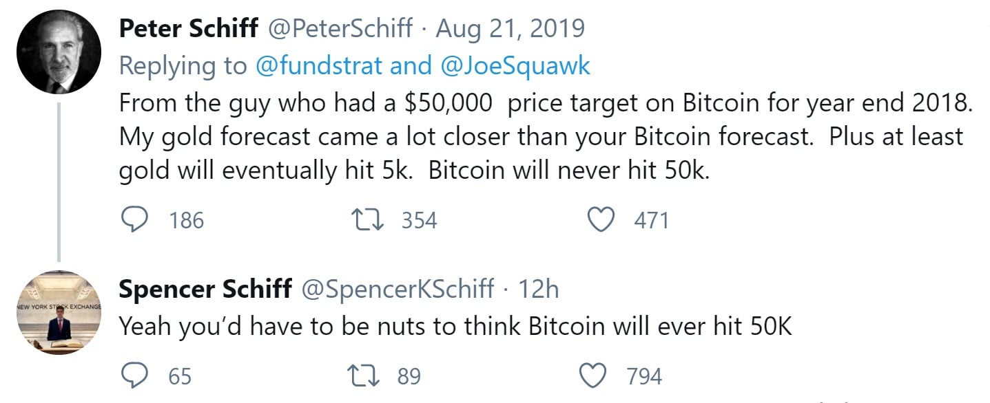 Peter Schiff Admits Bitcoin Could Reach $100K After BTC Price Soars Past His Expectations