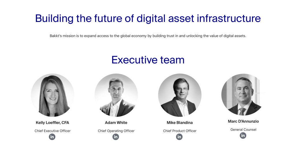 Bakkt Regulated Bitcoin Futures Now Live on Major Exchange