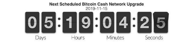 What to Expect from the Next Bitcoin Cash Protocol Upgrade 