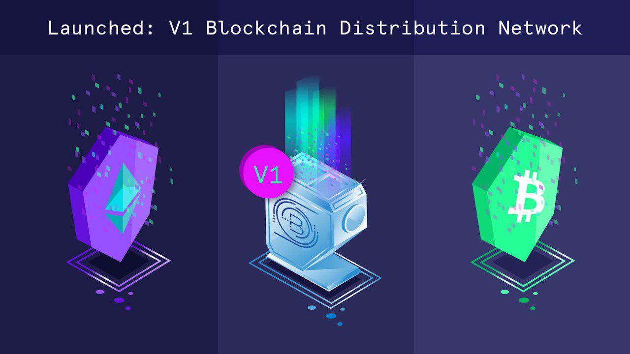 Bloxroute Releases Blockchain Distribution Software for Ethereum and Bitcoin Cash