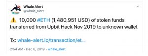 While Markets Move Sideways, Crypto Whale Sightings Increase