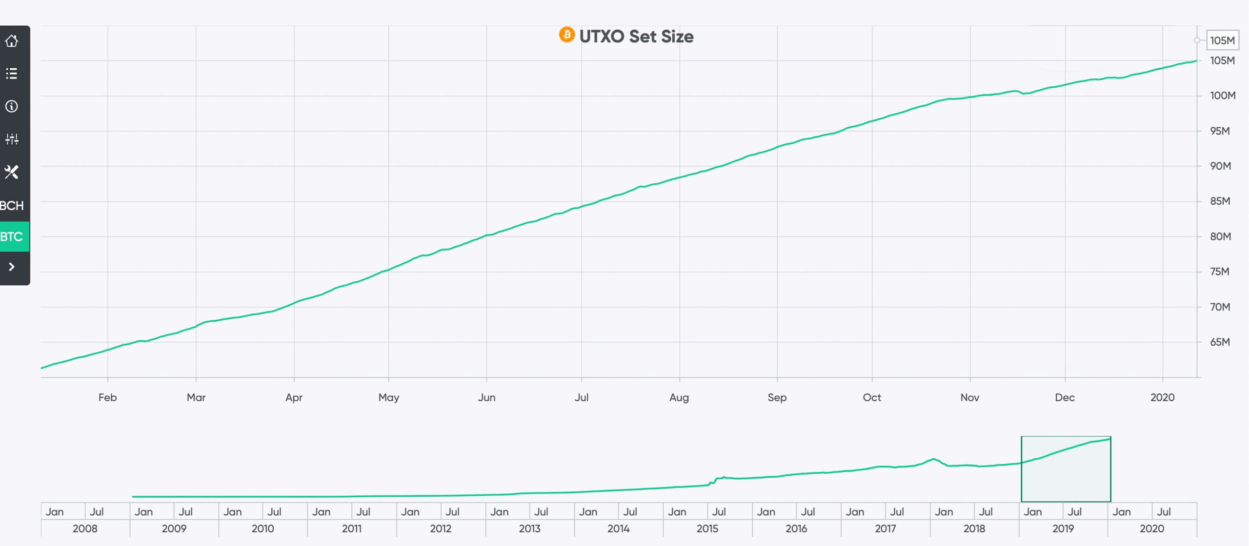 More than 21 million bitcoins news More than 21 million bitcoins news view bitcoin transactions