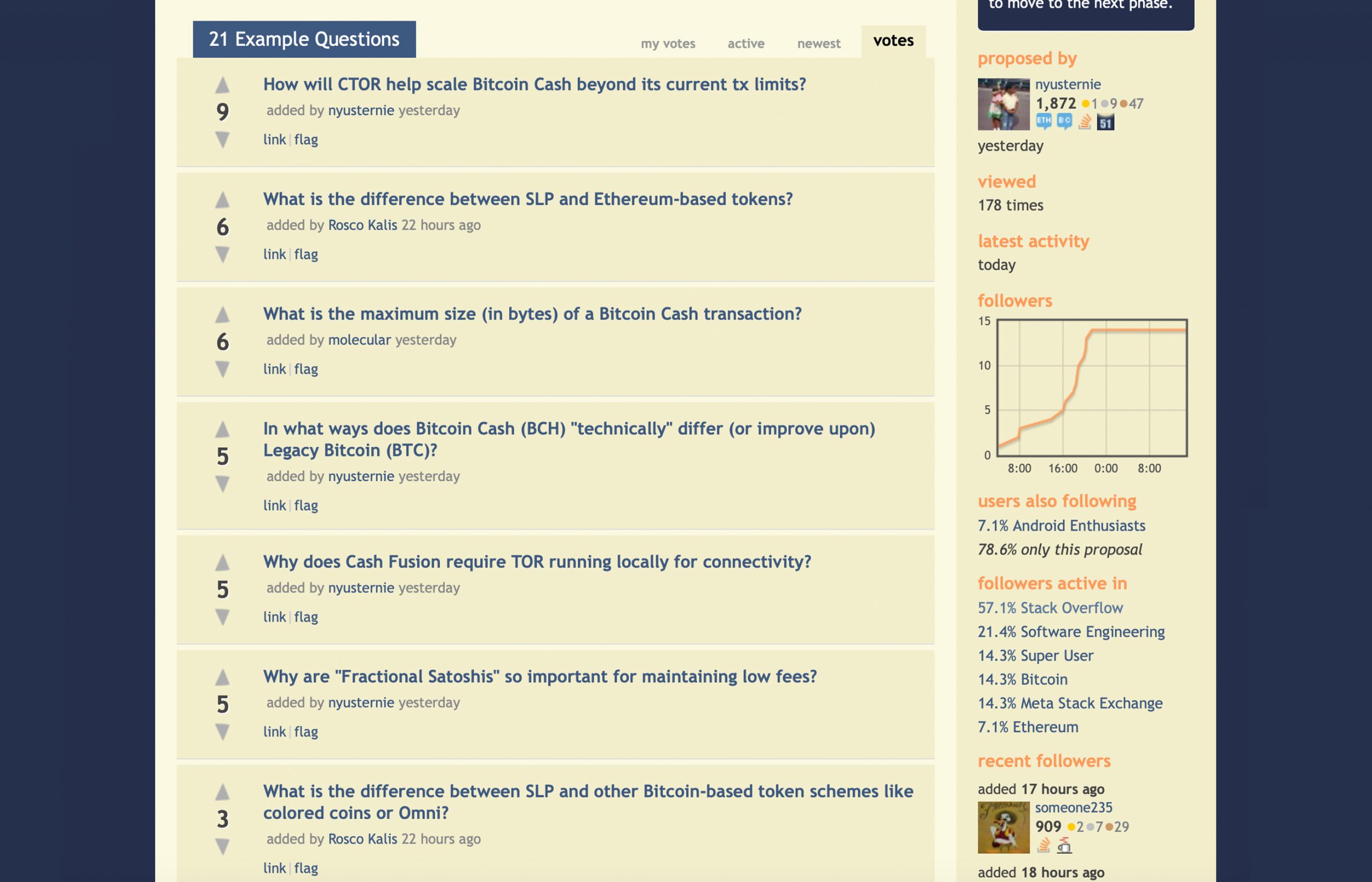 Bitcoin Cash Community Begins Crafting Q&A Stackexchange Site to Build Knowledge Base Bitcoin Cash Community Begins Crafting Q&A Stackexchange Site to Build Knowledge Base
