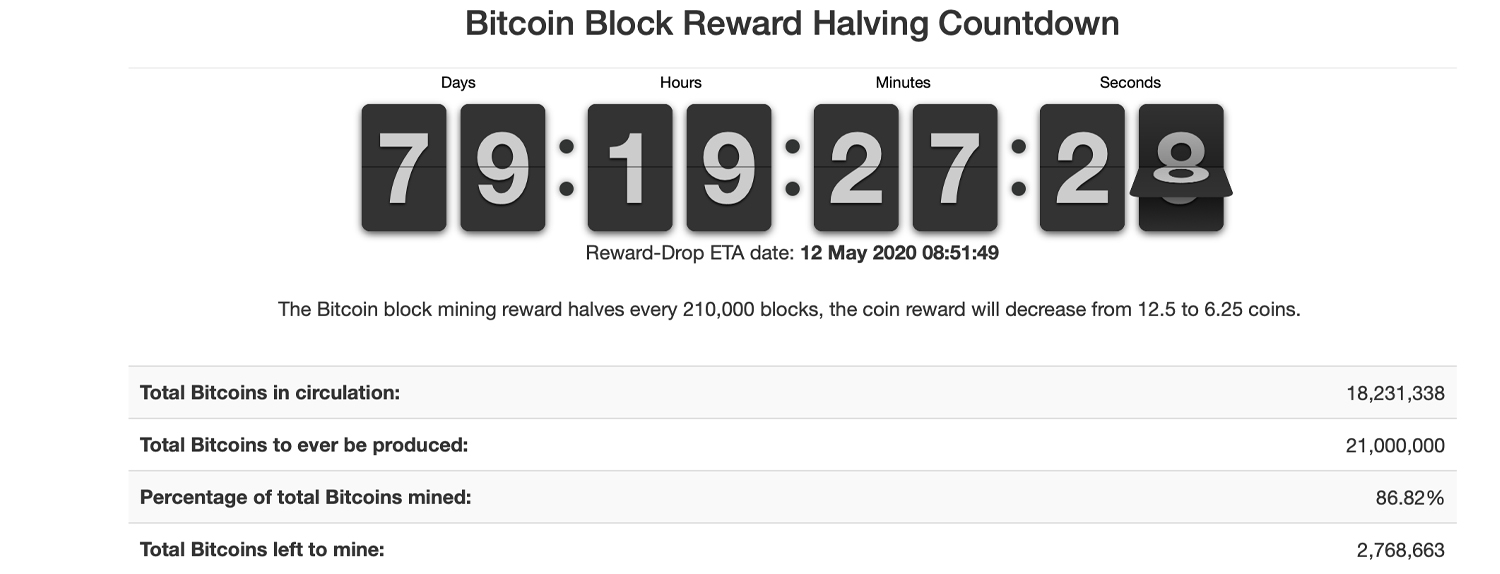 Bitcoin halving count down когда уполовинивание биткоина 2016