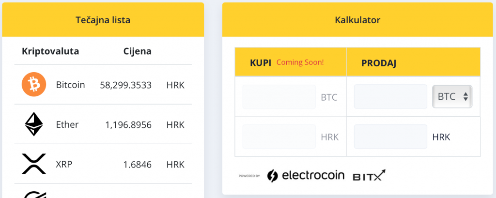 Croatian Post's Crypto Exchange 2 Months in: More Local Users, BTC, ETH, and XRP Favored by Customers Croatian Post's Crypto Exchange 2 Months in: More Local Users, BTC, ETH, and XRP Favored by Customers