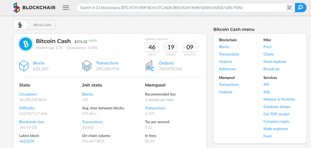 How to Check the Bitcoin Price, Hashrate, Data – The 21 Best Monitoring Sites